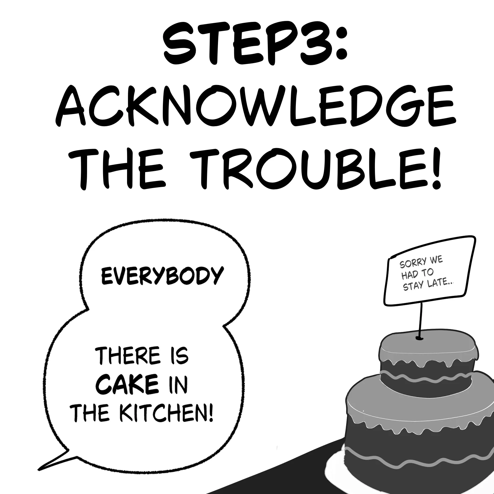 Step 3 - Acknowledge